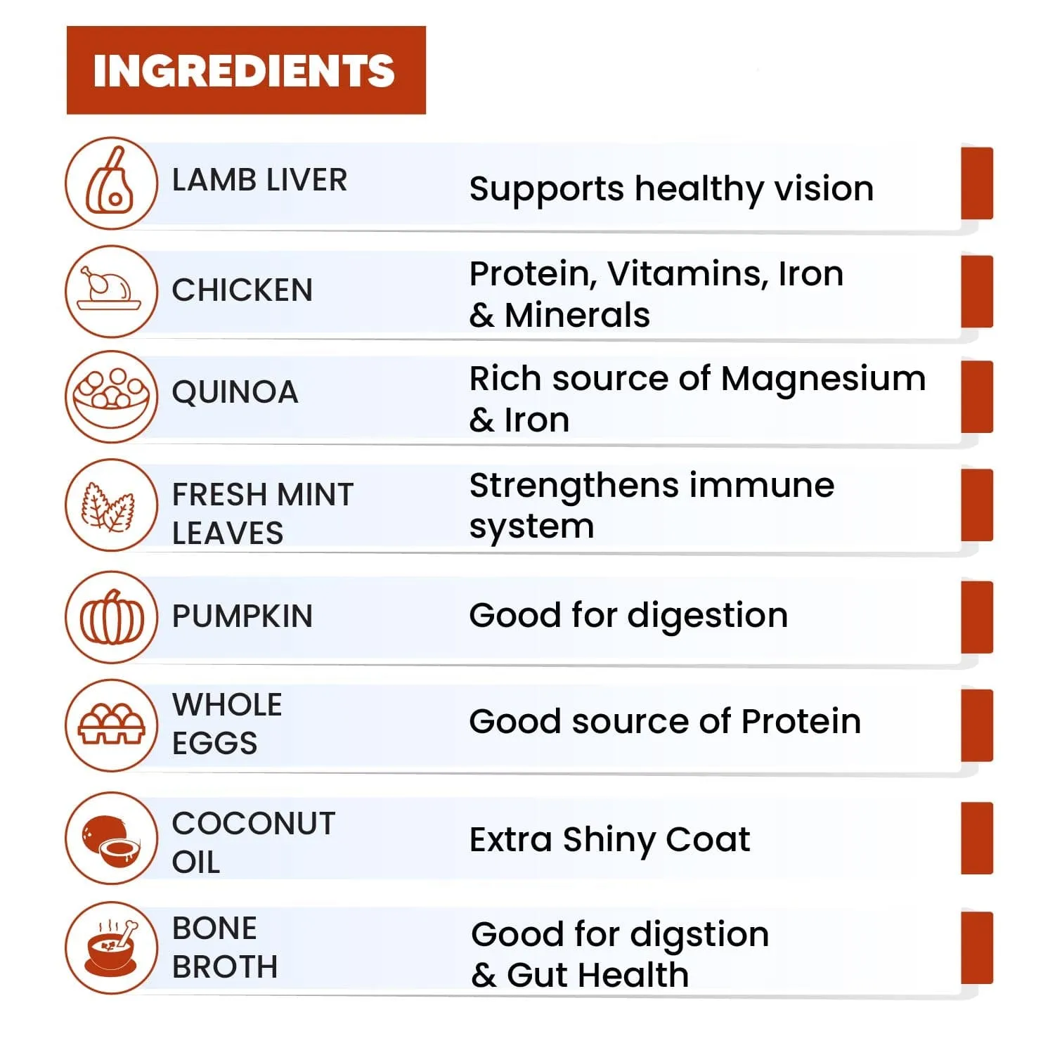 Goofy Tails Lamb and Pumpkin Food for Dogs and Puppies-200g