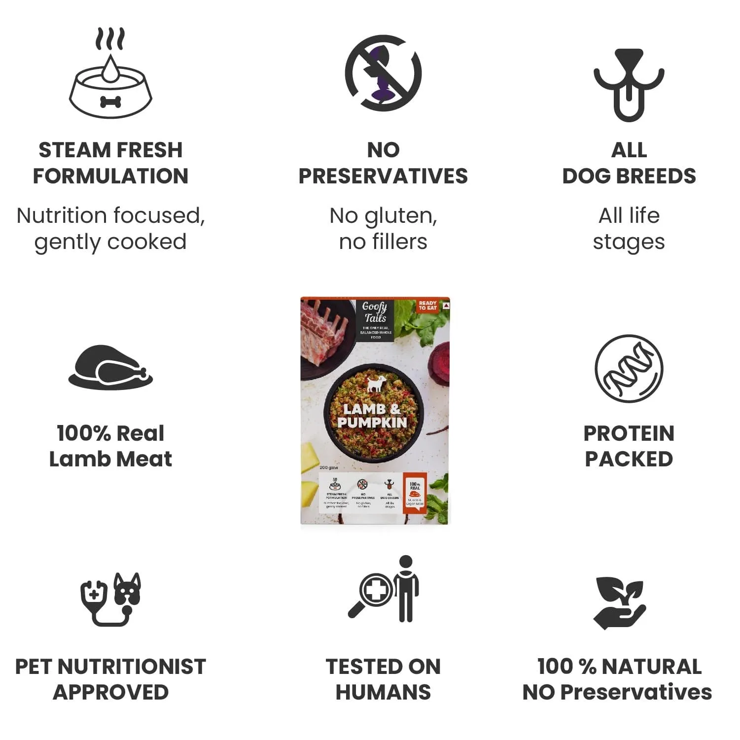 Goofy Tails Lamb and Pumpkin Food for Dogs and Puppies-200g